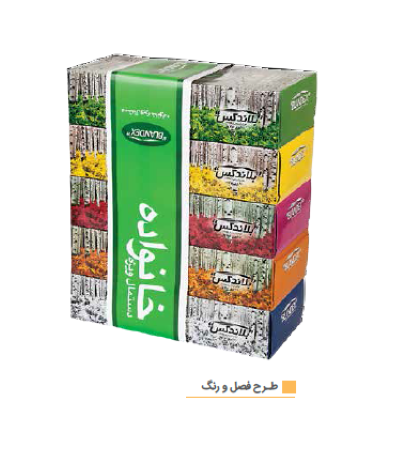 بلاندکس دستمال کاغذی 500برگ خانواده 8بسته 4عددی مصرف کننده 7،171،600 ریال