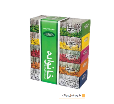 بلاندکس دستمال کاغذی 500برگ خانواده 8بسته 4عددی مصرف کننده5،408،000